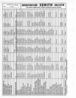 Zenith Carb Specifications 123.jpg